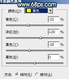 ps给草地人物图片加上柔和的阳光暖色调