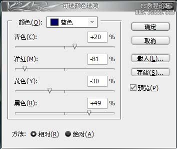 PS为艺术图片调出柔美的中性灰色调的教程