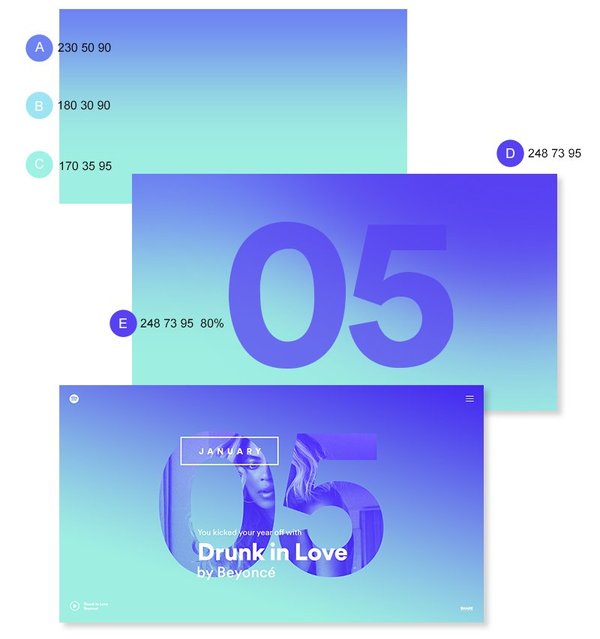 漸變教程，如何做出迷人的漸變？