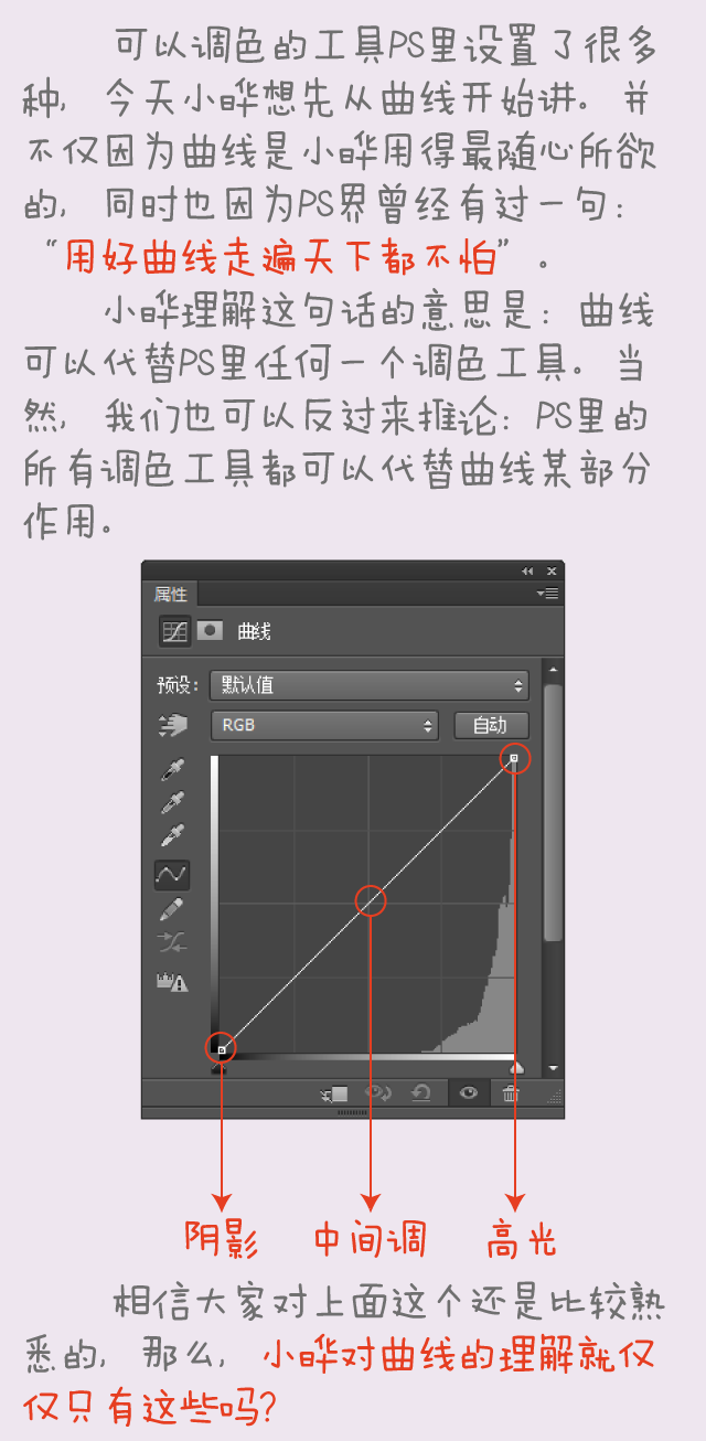 颜色搭配，配色运用