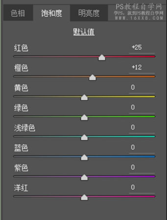 小清新，通過PS調出櫻花少女日系色調