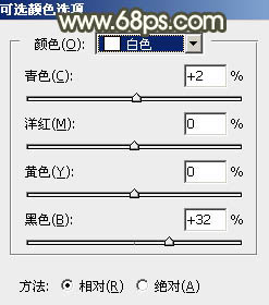 褐色調，ps調出陽光感覺的褐色調照片