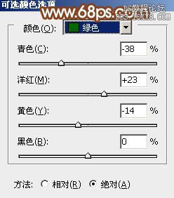 ps非主流教程：調(diào)墻邊非主流美女