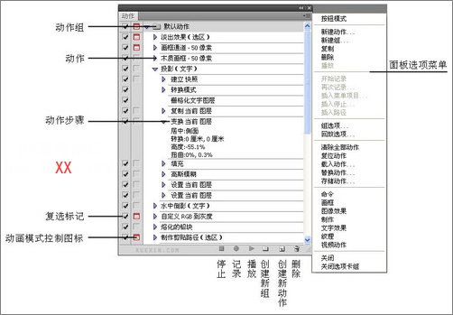 什么是动作?如何调出动作面板?CS4动作面板使用教程!