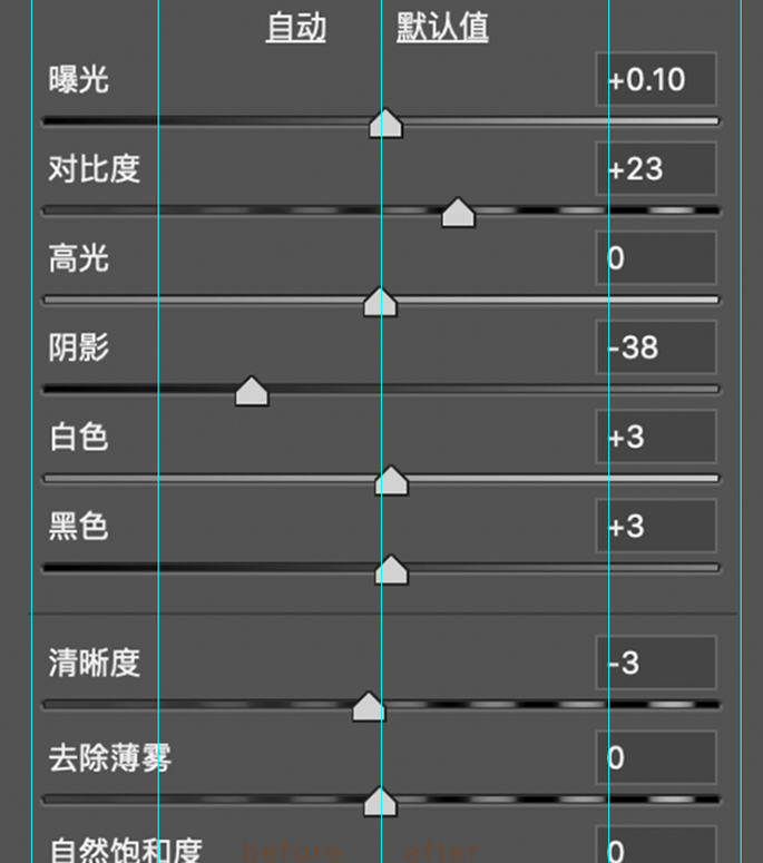 冷色调，给人物照片修出简约的冷淡色调