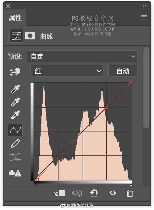 小清新，一分鐘學(xué)會(huì)小清新調(diào)色方法