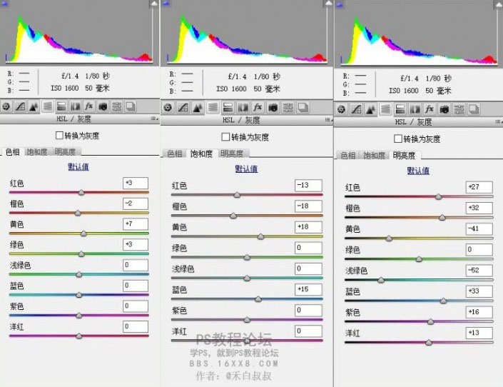 夜景人像，簡單處理夜景照片教程