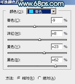 青色调，教你调出青色的暗调照片效果