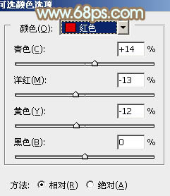 ps草丛中戴草帽的非主流美女教程