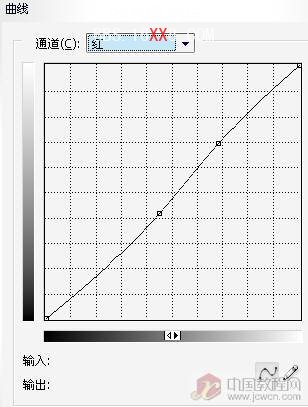 Photoshop調色教程：黑白凝重色調照片的渲染流程