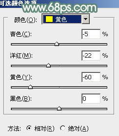 ps調(diào)戴上花草帽的非主流美女教程