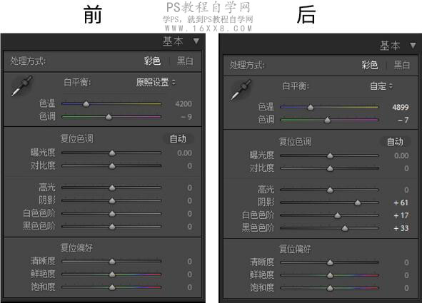 复古色，快速调出后期复古暗色调