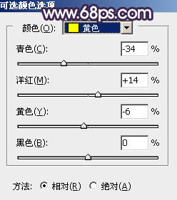 逆光效果，調出黃昏逆光人像效果教程