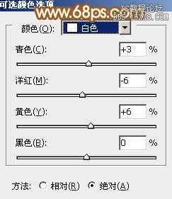 ps处理非主流姐妹教程