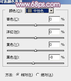 ps调出听手机的非主流美女教程