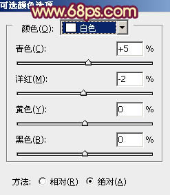 利用通道替换快速打造甜美的红褐色MM图