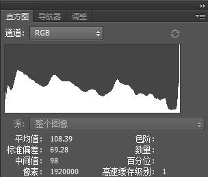 教你如何通过直方图识别照片的曝光是否