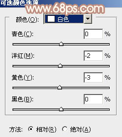 ps非主流長發秋黃色非主流美女教程