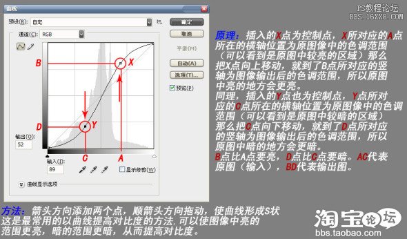 淘寶網店該如何裝修：9種ps超實用技巧詳解