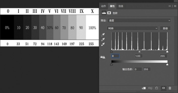 色階工具，用色階對照片進行調(diào)色實例詳解