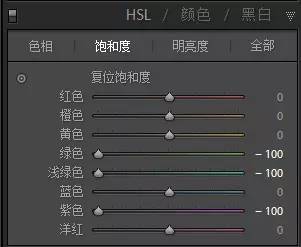 人像后期，用PS對室內拍攝人像進行高品質精修