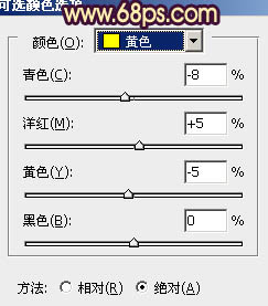 ps給綠色外景人物圖片增加柔和的橙黃色