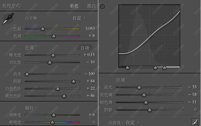 復古色，通過PS給照片營造懷舊復古的老照片效果