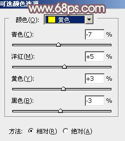 ps調(diào)坐在花壇旁邊的美女教程