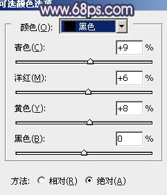 ps处理外景人物图片柔和的古典暗调青紫