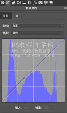 冷色調，用PS把室外人像調出暗調的冷色效果