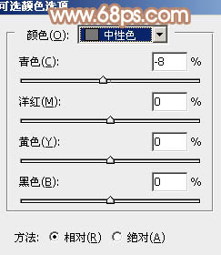 ps非主流教程：草原上的花裙美女教程