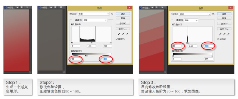 顏色知識，RGB顯色系統(tǒng)詳解（下）