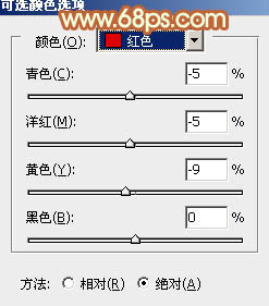 ps调出绿荫MM图片加上精美的暖色调