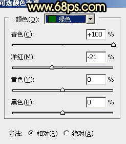 逆光效果，给照片制作落日逆光效果