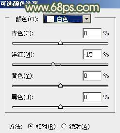 ps調出照片淡黃色色彩教程