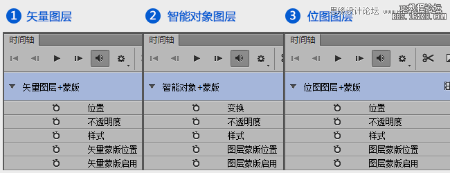 ps cc使用时间轴制作炫酷动画