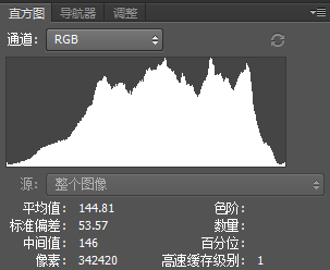 教你如何通過直方圖識別照片的曝光是否