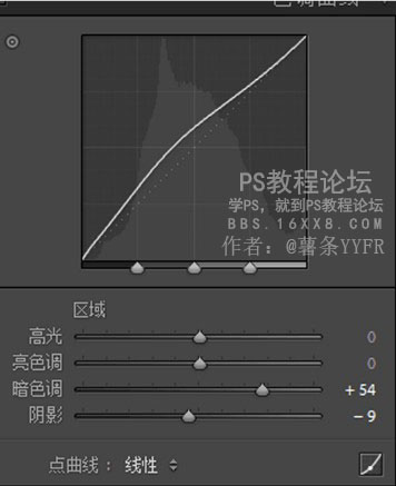 森林写真，光线昏暗树林拍摄及后期教程