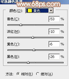 ps非主流教程：草原上的花裙美女教程