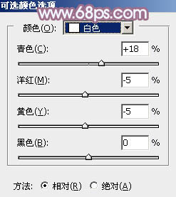 ps调出听手机的非主流美女教程