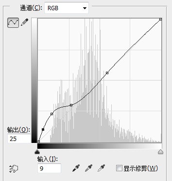 教你玩轉PS曲線工具