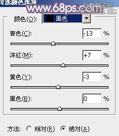 ps非主流教程：室内非主流美女