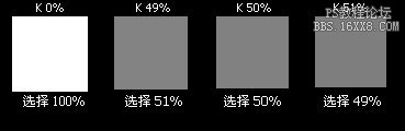 简单的讨论选区不透明度