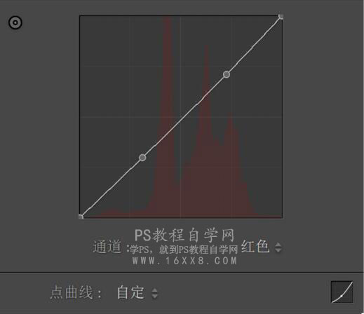 LR調(diào)色教程，通過(guò)L制作仙氣十足的玉兔照片