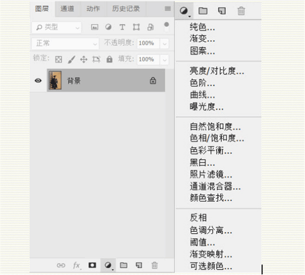 工具教程，詳細解析PS中調色工具的運用