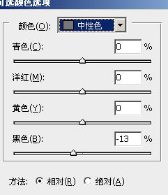 PS为MM外景照片调出暗黄怀旧艺术色调教