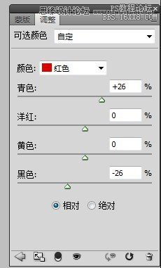 ps調出外景人像高對比度冷色效果