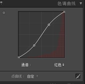 日系色，用LR調出干凈、純潔的日式制服照