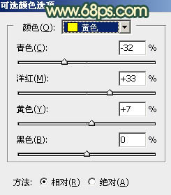 绿色调，调出青黄感觉的绿色色调照片