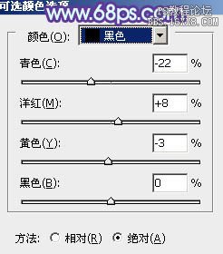 ps非主流房子旁邊的非主流美女效果